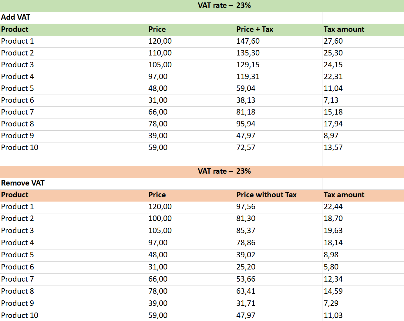how to calculate VAT in excel